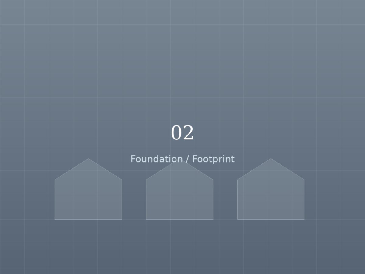 Foundation and original footprint
